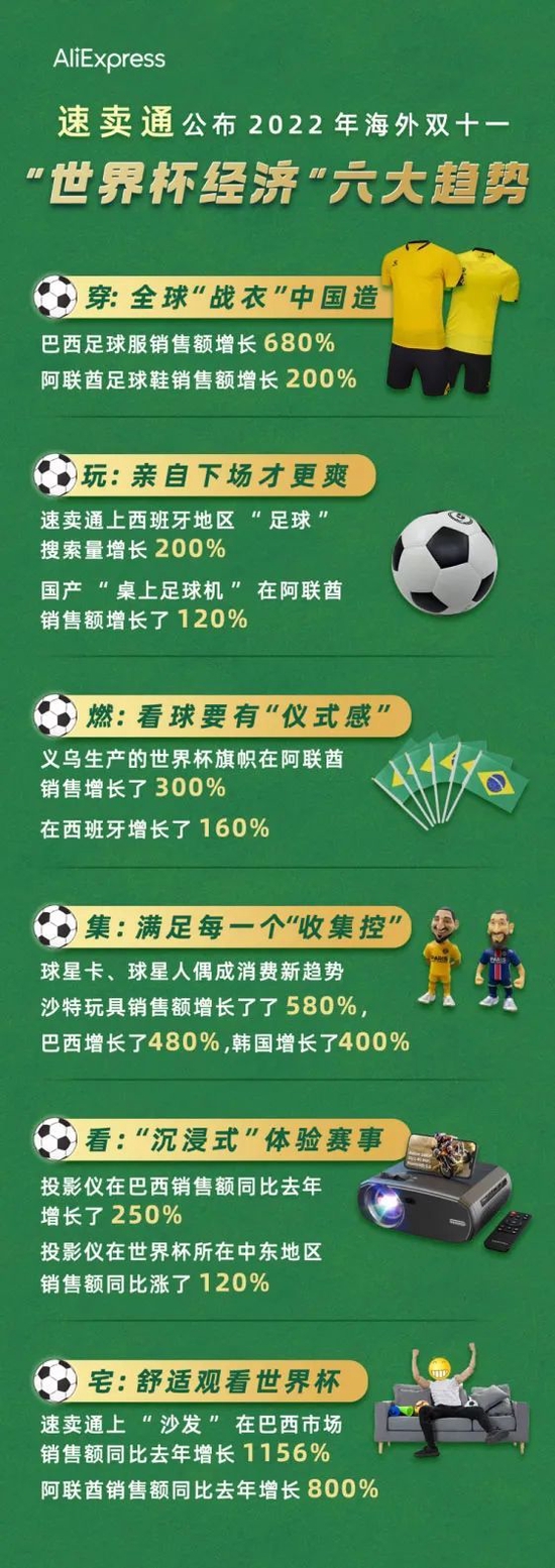 0成本新卡!太喜欢了!(图1)