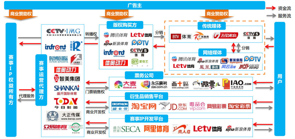 暖心服务邂逅滨城风情大连“APEC休息区”成嘉宾打卡地(图1)