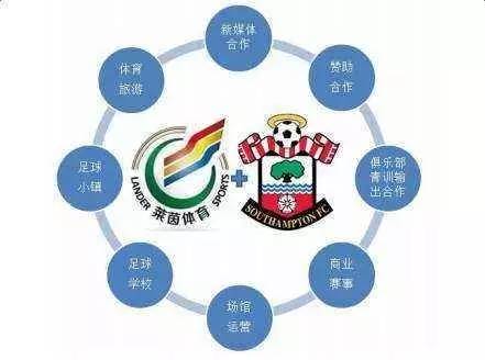赛事名城链动全球今年服贸会体育服务专题亮点多(图1)