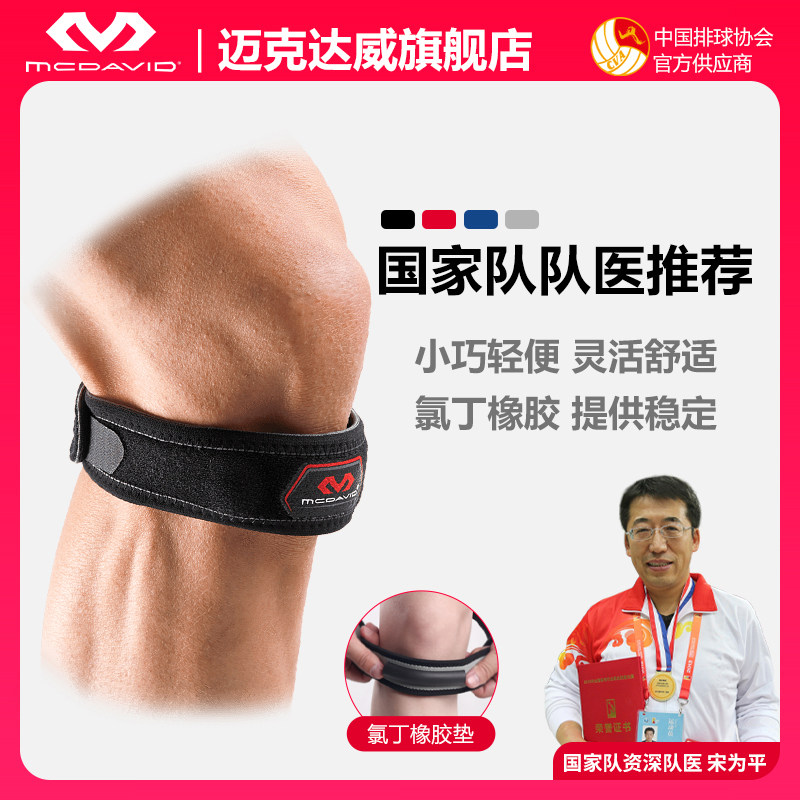 为什么外国人运动或健身时总喜欢佩戴运动护具？(图1)